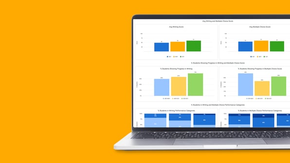 Five Reasons Benchmark Evaluations Help Teachers and Administrators Focus on What Matters Most