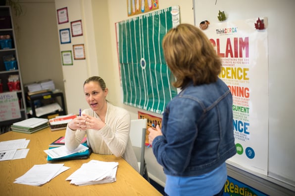 What Does Differentiation Look Like for Teachers?