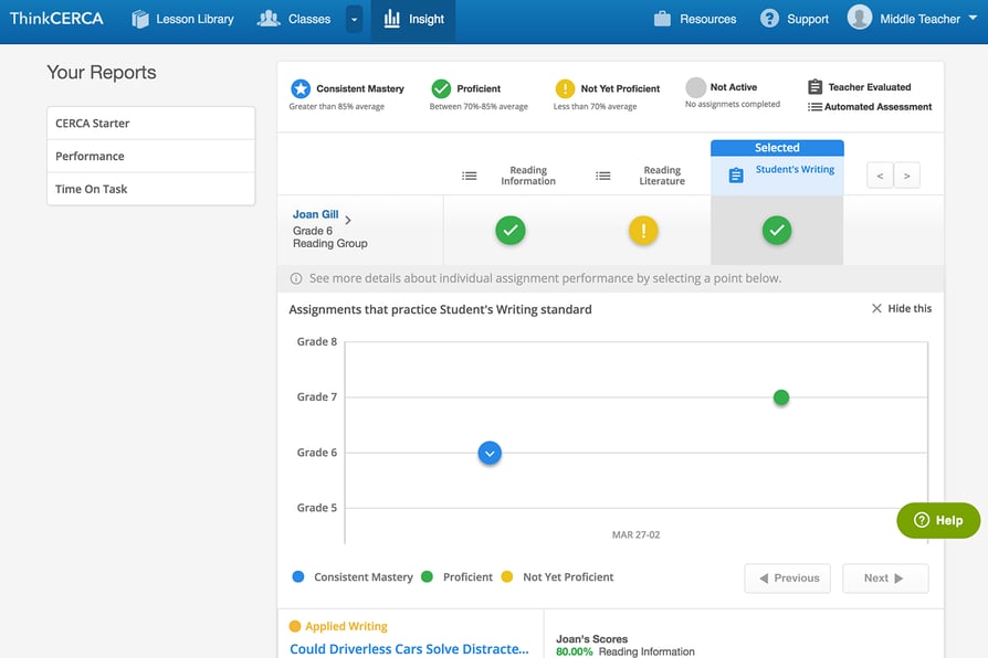 Product Update: New Reports for Classroom and Schoolwide Progress ...