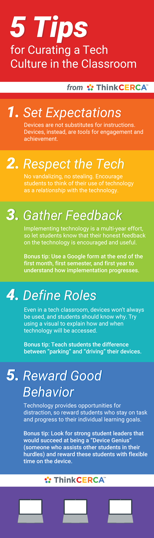 thinkcerca-infographic-implementing-tech_5-tips.png