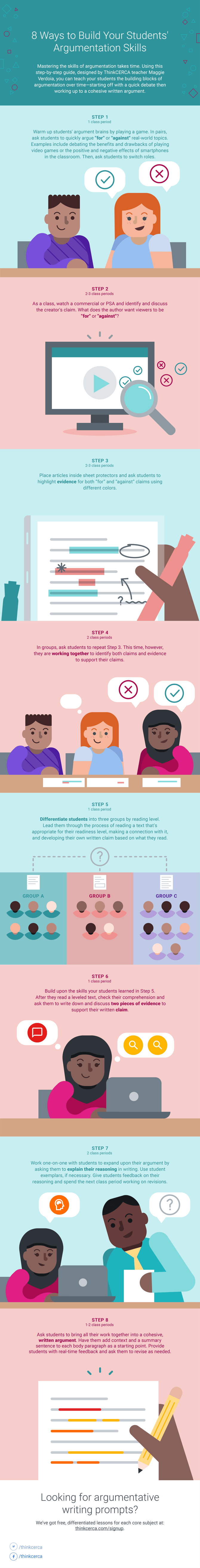 thinkcerca_how-to-teach-argumentation-build-skills-infographic.png