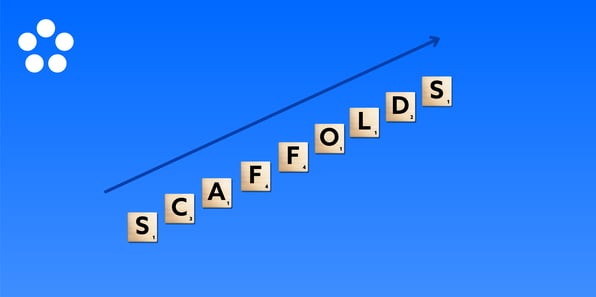 The Design of ThinkCERCA's Proven Scaffolds