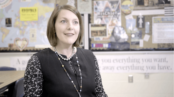 Making Thematic Connections Between Literature and Current Events