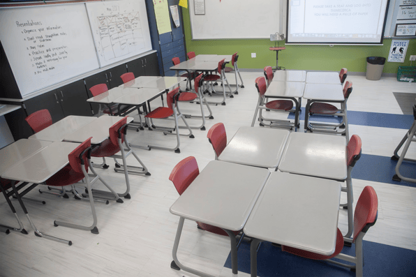 How Are Your Users Responding to the Learning Environment You Have Designed?