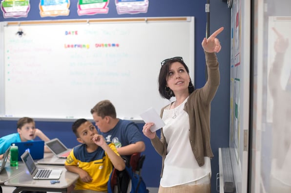 Transform Your School with Google’s Approach to Decision-Making