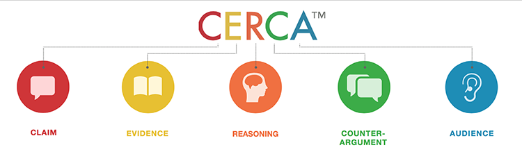 CERCA-Icons