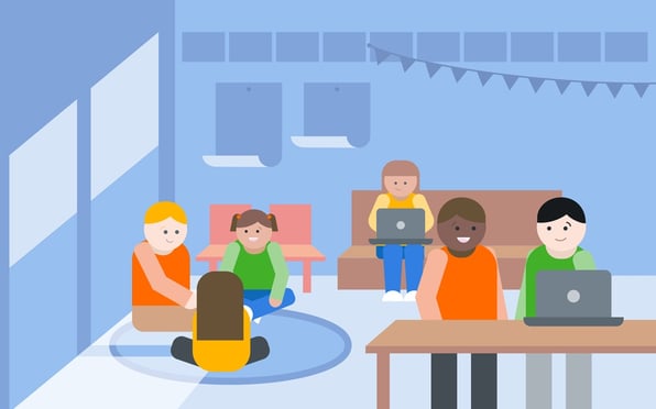 Personalized, Blended Learning: How to Make It Work