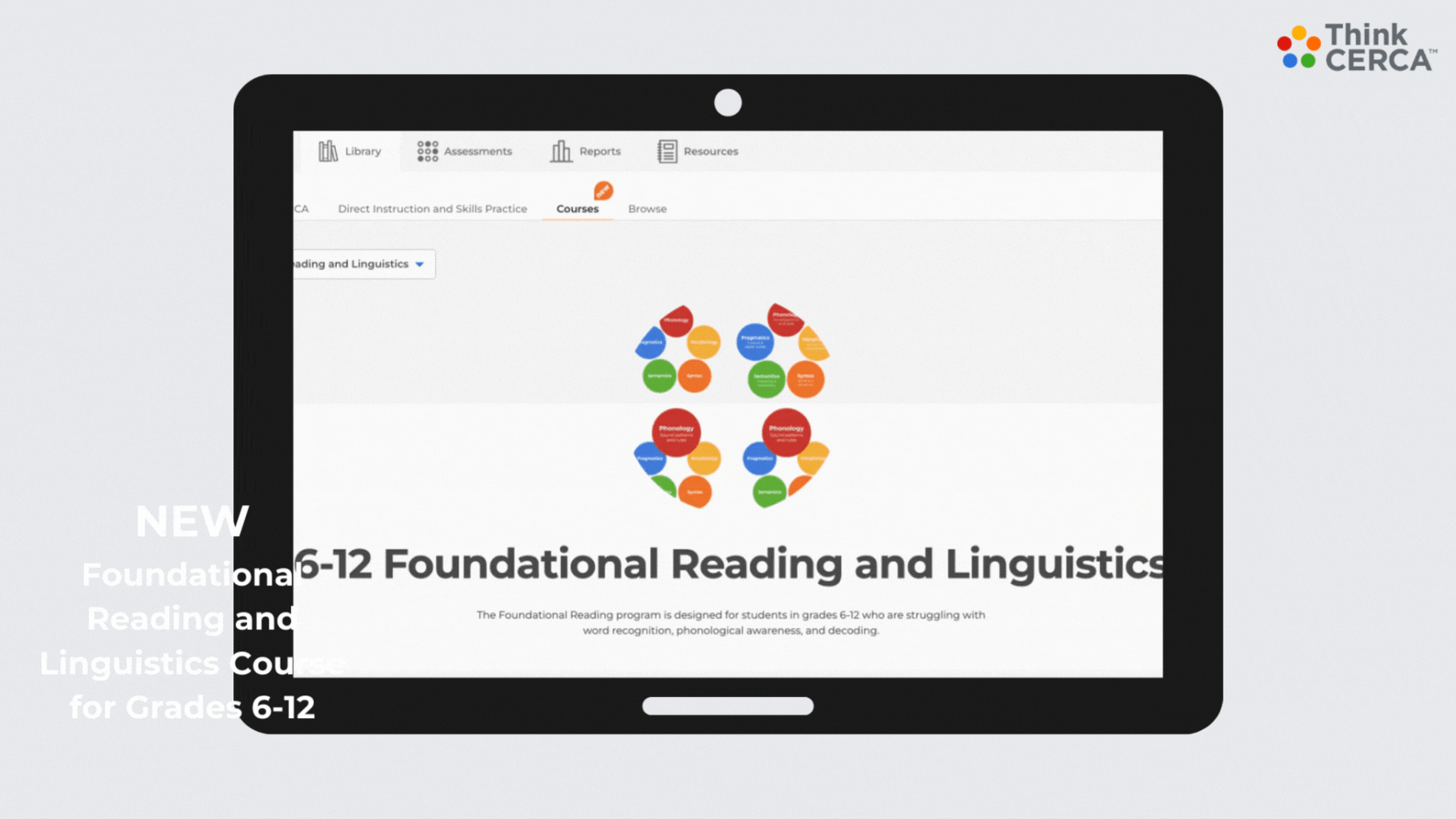 ProductUpdateFoundational Reading