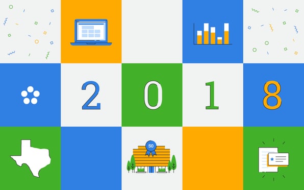 ThinkCERCA's 2018 Year in Review
