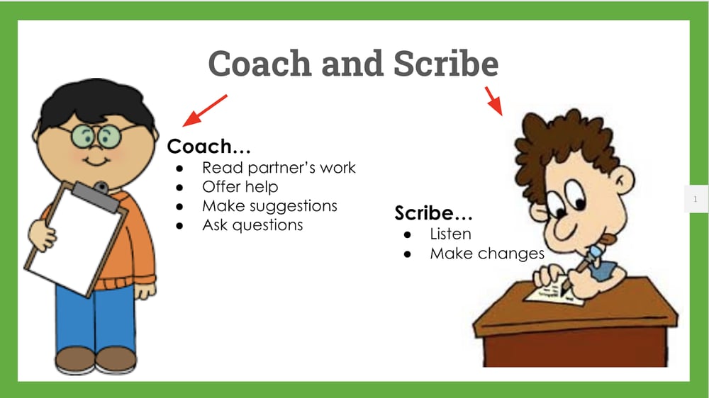best practices for online teachers