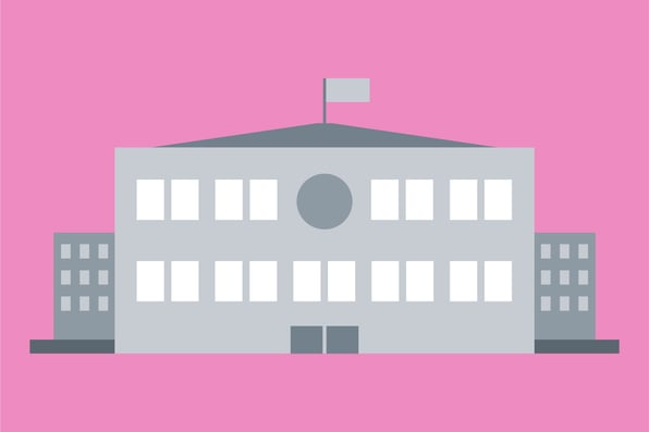 Improve Student Outcomes with a Time-on-Task Chart